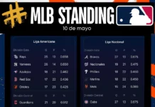 La #MLB vive días de alta tensión con movimientos clave en los standings.